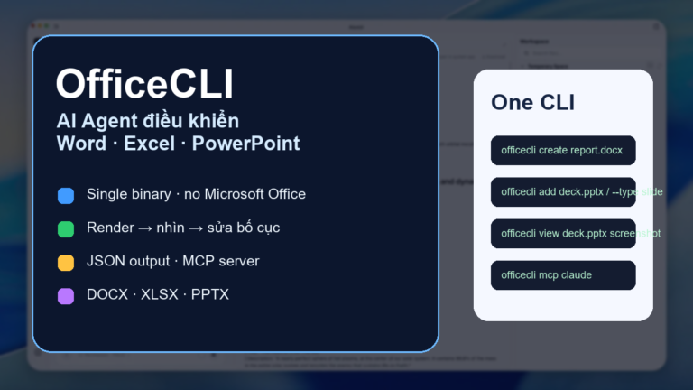 Ảnh minh họa OfficeCLI cho AI Agent điều khiển Word Excel PowerPoint