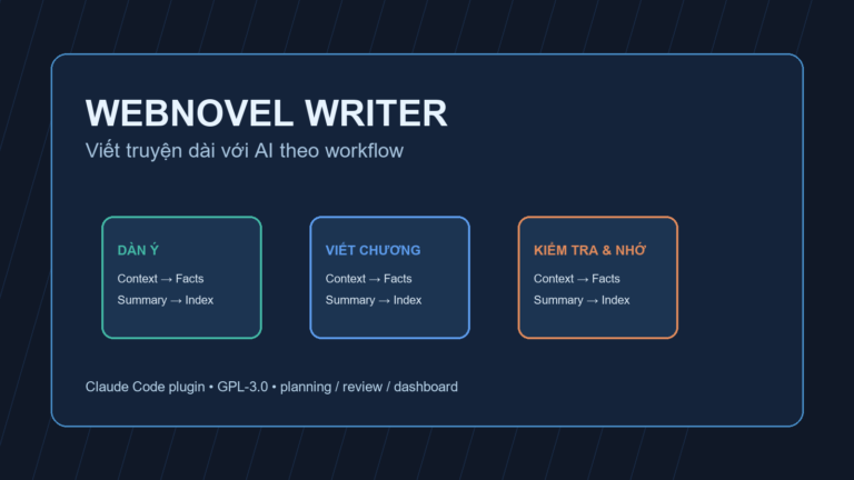 Webnovel Writer: workflow AI hỗ trợ viết truyện dài với Claude Code