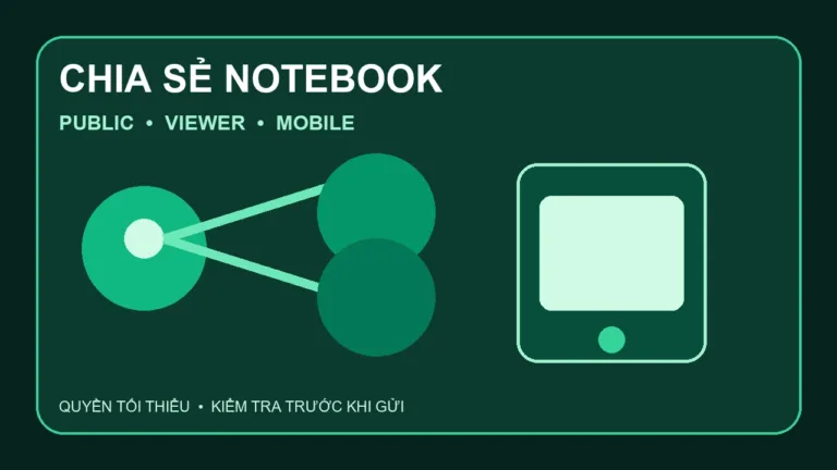 Cách chia sẻ Gemini Notebook và sử dụng trên điện thoại Chia sẻ Gemini Notebook với quyền Viewer, public notebook và ứng dụng điện thoại