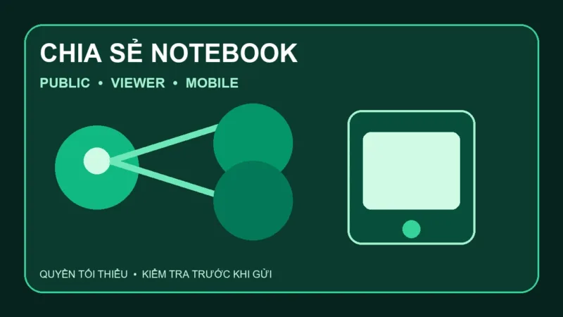 Chia sẻ Gemini Notebook với quyền Viewer, public notebook và ứng dụng điện thoại