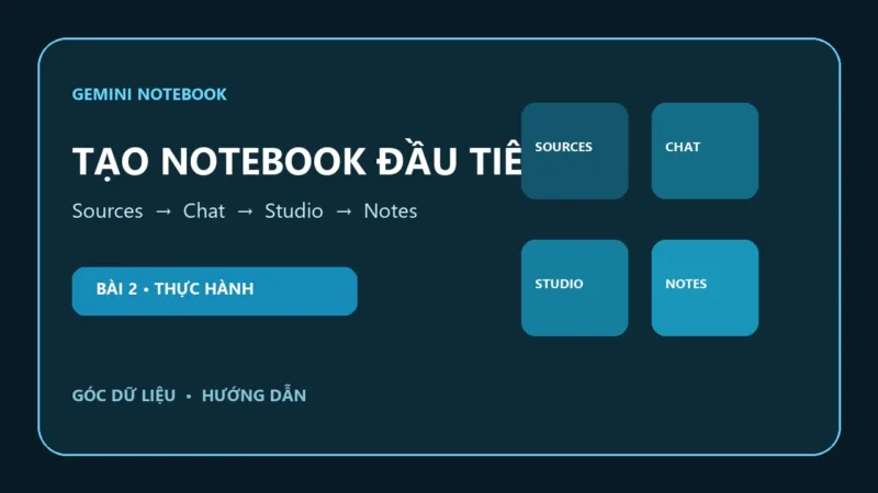 Giao diện Gemini Notebook với Sources, Chat, Studio và Notes