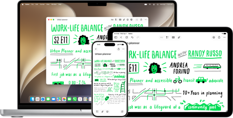 Apple Notes hiển thị ghi chú trên Mac, iPad và iPhone; ảnh từ hướng dẫn Apple chính thức.